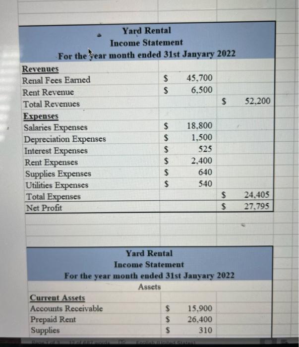 the assets and taking over the location of Rent-It, an equipment rental