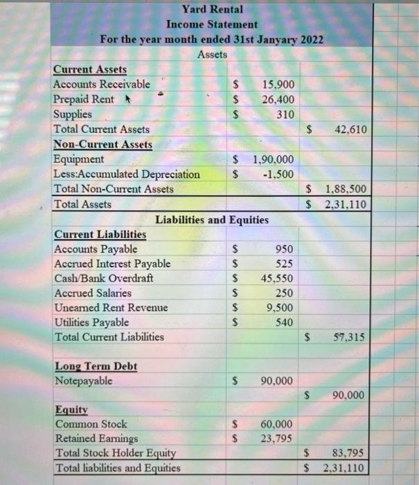 company that was going out of business. Instructions: 1) Prepare the journal
