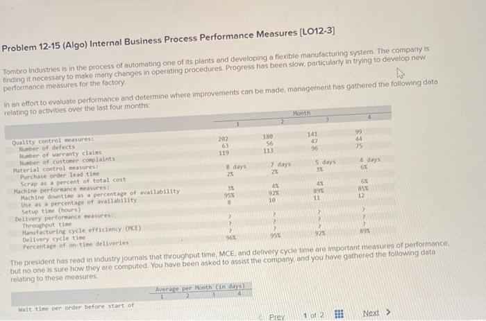 pls help Problem 12-15 (Algo) Internal Business Process Performance Measures [LO12-3] Tombro