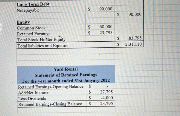 entries for the January in the space provided. 2) Post the entries
