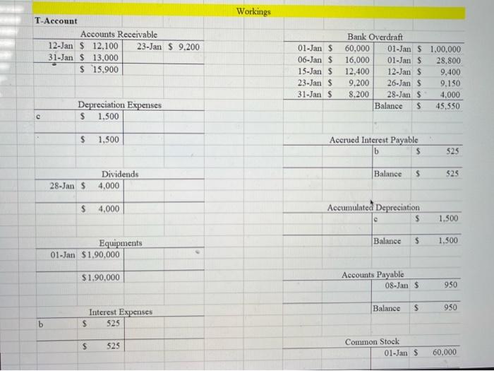 to ledger accounts (using ' T ' accounts provided). Update ' T