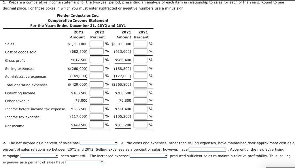 correct answers thank you so much For 20Y2, Fielder Industries Inc. initiated