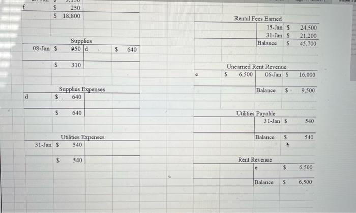 above. 4) Post the adjusting entries to the ledger accounts (using the