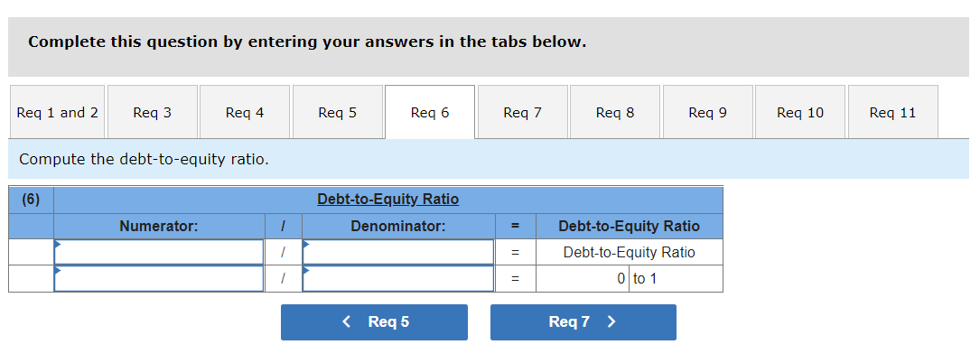 CORPORATION Balance Sheet December 31 of current year Assets Liabilities and Equity