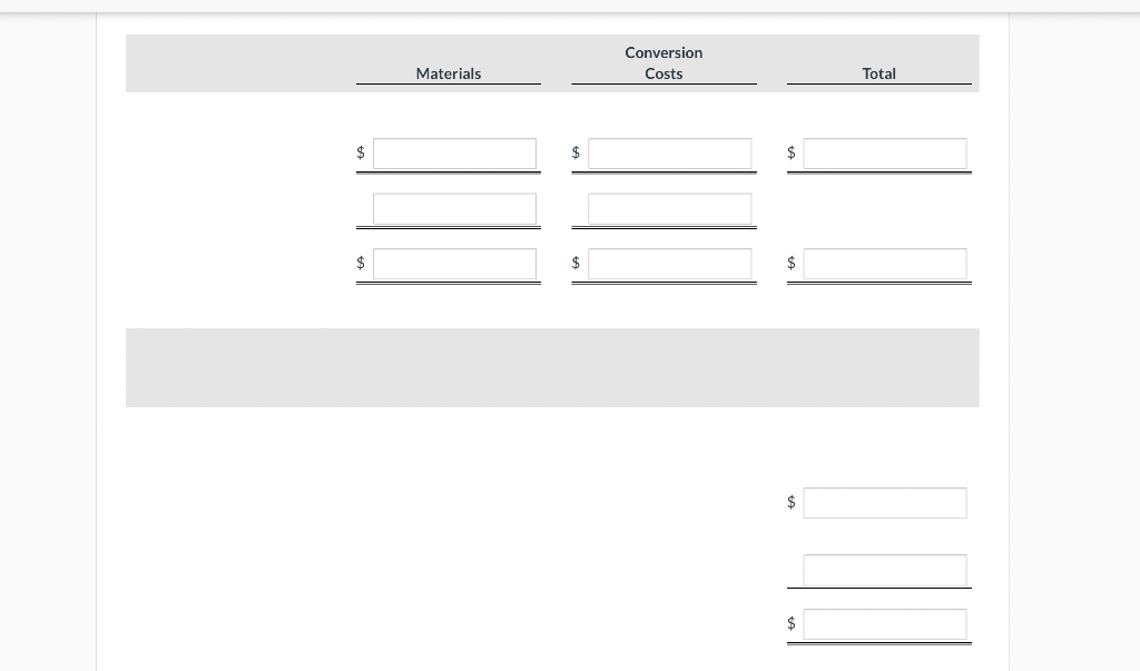 the units completed and transferred out and to work in process for