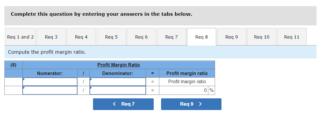 payable 3,200 Accounts receivable, net 33,700 Income taxes payable 3,300 Merchandise inventory