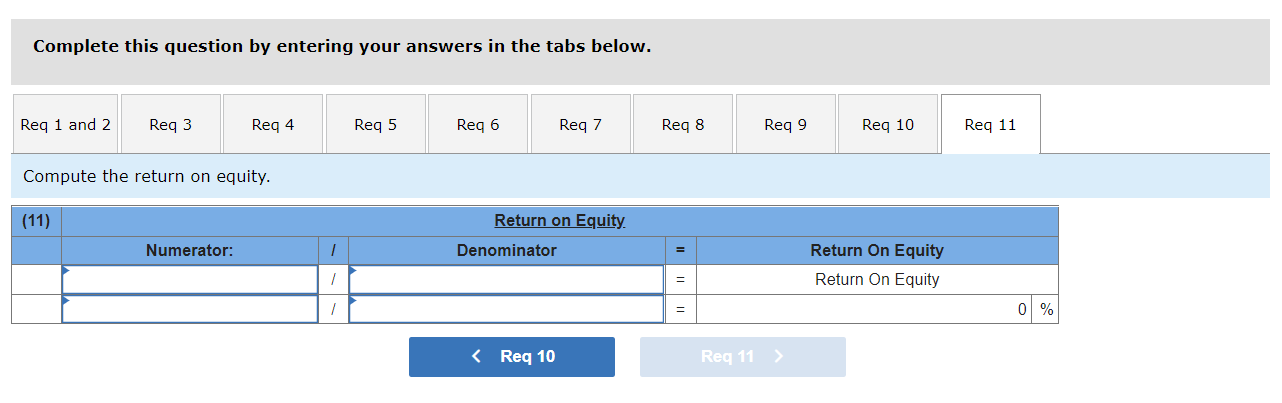 Total assets $ 240,200 Total liabilities and equity $ 240,200 CABOT CORPORATION