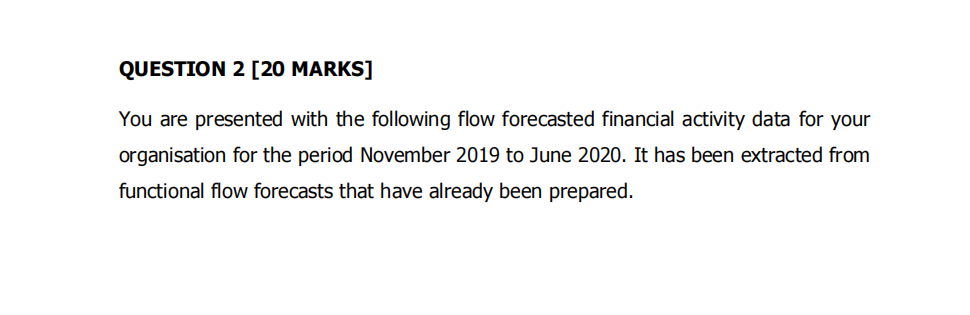  QUESTION 2 [20 MARKS] You are presented with the following flow
