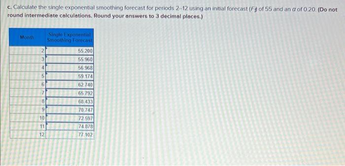 o. Calculate the simple three-month moving average forecast for periods 4-12. (Round