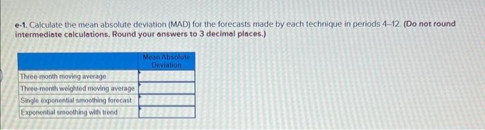 average for periods 412 using weights of 0.30 (for the period t1