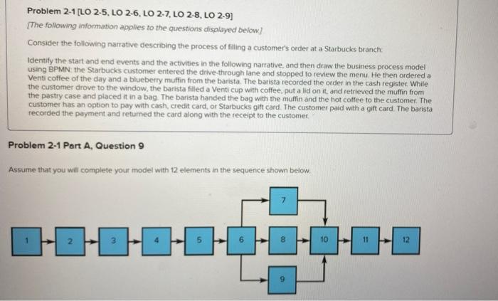  please answer both parts Problem 2-1 [LO 2-5, LO 2-6, LO