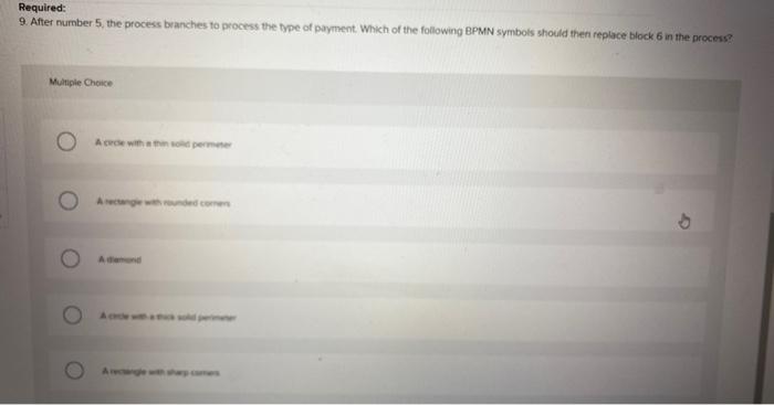 displayed below] Consider the following narrative describing the process of filling a