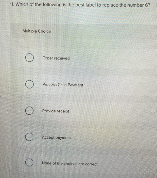 LO 2-7, LO 2-8, LO 2-9] [The following informafion applies to the