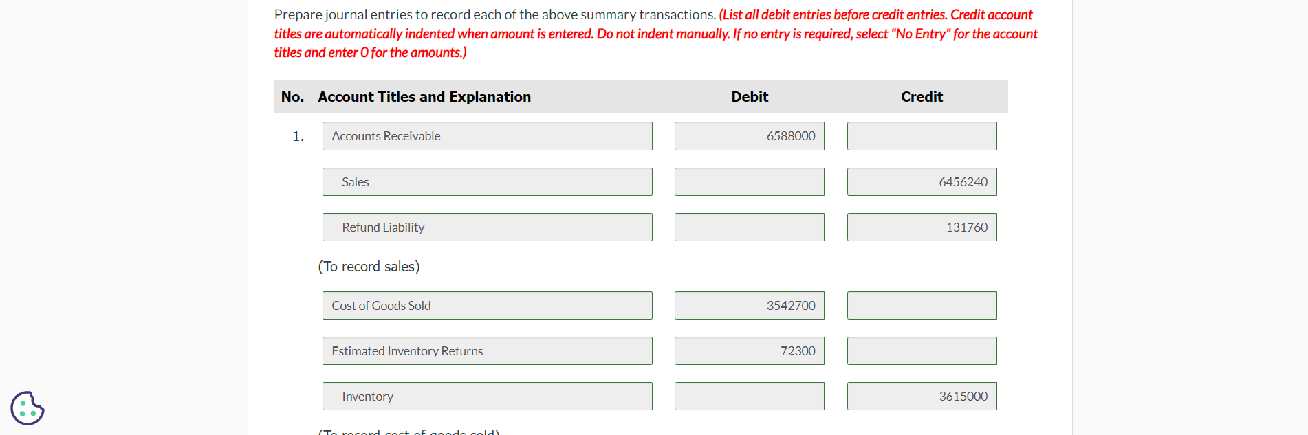 , the company had the following summary transactions for receivables: 1. Sales