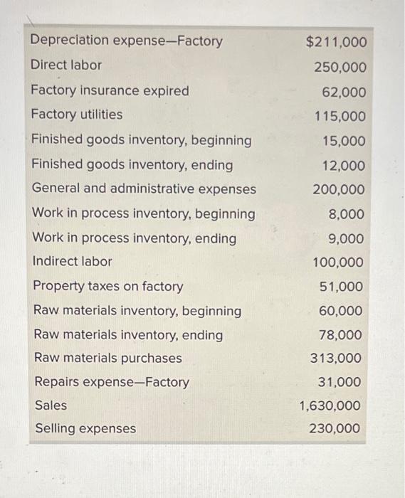 1. how is ratio calculated? what does the ratio show? using the