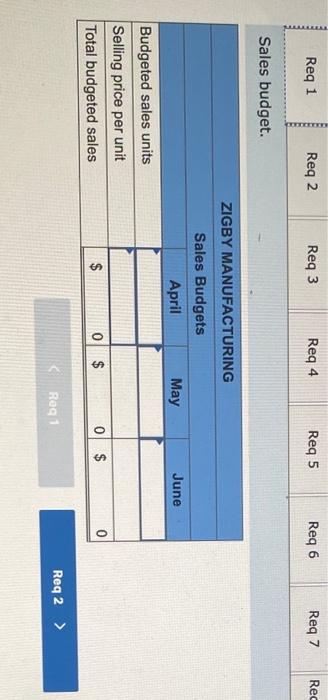 the following balance sheet for March 31, ZIGBY MANUFACTURING Balance Sheet March