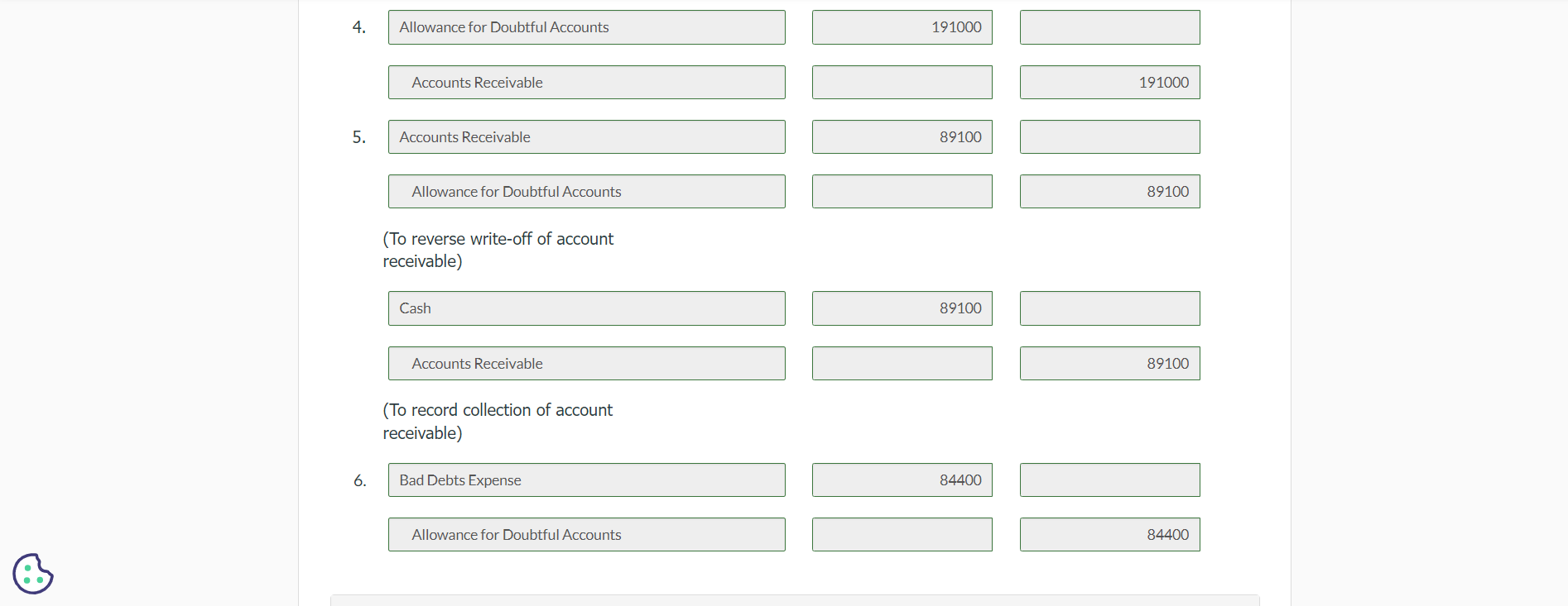 2. Selling price of goods returned, $106,000; cost of goods returned to