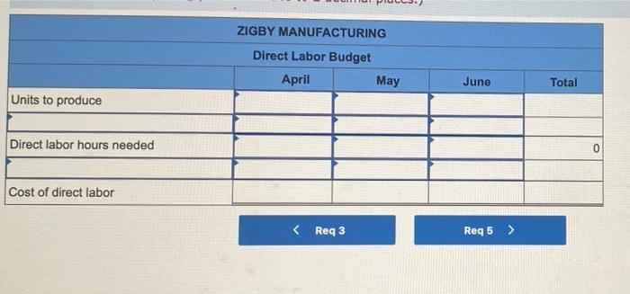 Long-term note payable Equipment $ 606,000 Equity Less: Accumulated depreciation 153,000 453,000