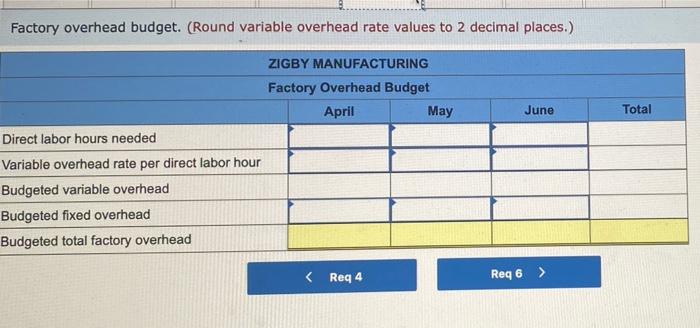 Common stock Retained earnings Total assets $ 1,373,408 Total Liabilities and equity