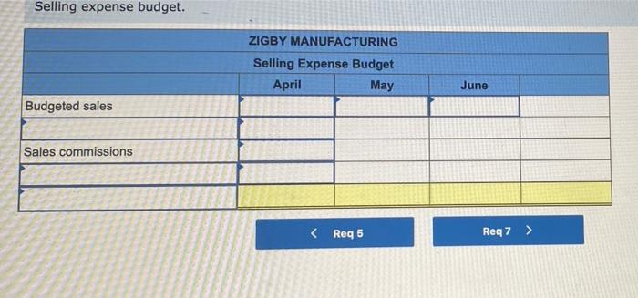 To prepare a master budget for April, May, and June, management gathers