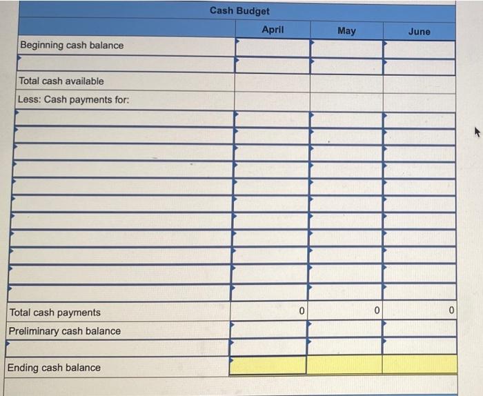 follow: April, 22,200; May, 16,000; June, 19,800; and July, 22,200. The product's