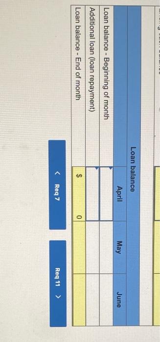 selling price is $26.00 per unit and its total product cost is