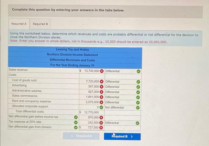 Lessing Toy and Hobby (LTH) is a chain of hobby and craft