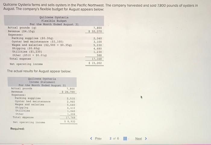 please answer !! will if all are answered ! Quilcene Oysteria farms