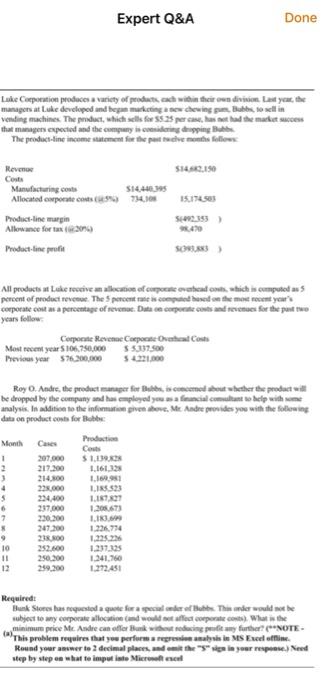 becsuse im confuse managers at Lake develeped and began marketieg a ncw