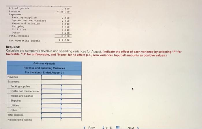 and sells oysters in the Pacific Northwest. The company harvested and sold