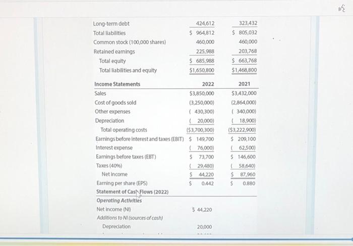2022/20212. Answer questions c-I Donna Jamison was recently hired as a financial