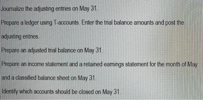 Attached is all the information needed to obtain the answer. I'd really