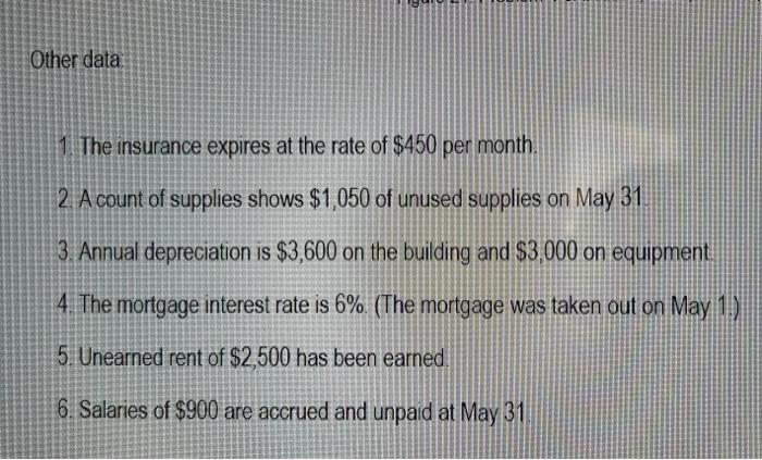 a ledger using T-accounts. Enter the trial balance amounts and post the
