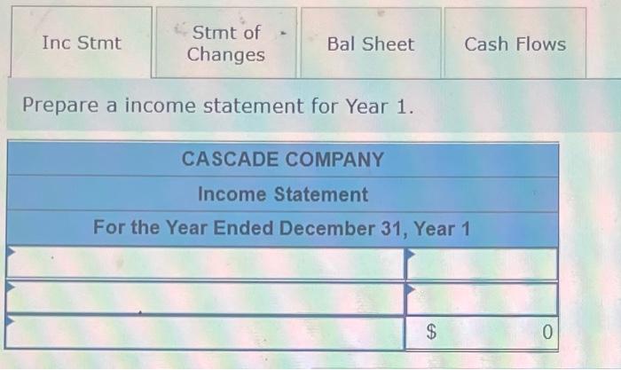 Flows thanks! Required information Problem 8-20A (Algo) Effect of business structure on