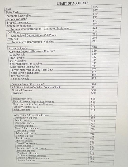 $500 by issuing check # 108. 10/1 Pest Away began bi-monthly services