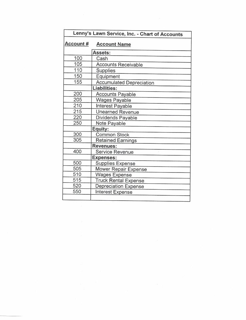 purchased Solid Footing. TYPE IN your Software ID Code - do NOT