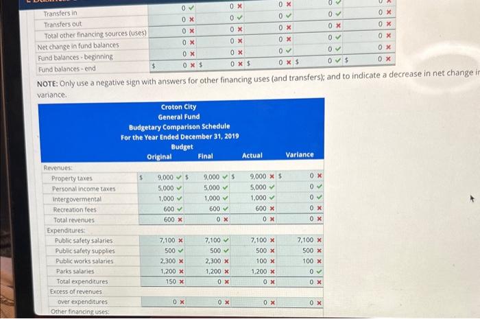for variances. To ease financial statement preparation, we supply you with the