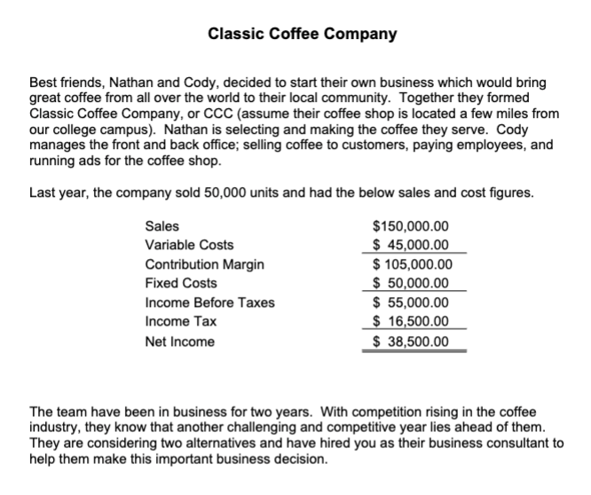  1. Compute the Profit Margin and Return on Assets under the