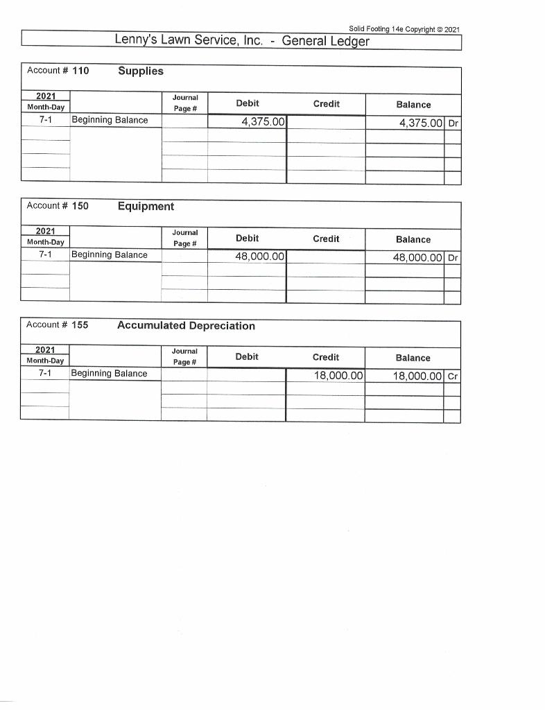 Sheet, and Post-Closing Trial Balance -> > You are given the following: