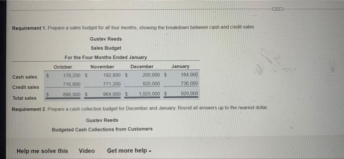 to be 8896000 in October $964,000 in Novembor. $1.025.000 in December collection