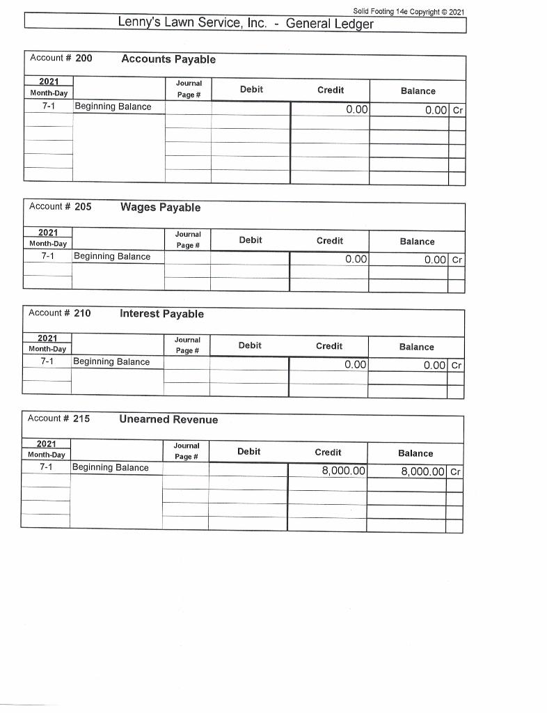 July 2021 transactions and Additional Information - Trans tab Chart of Accounts