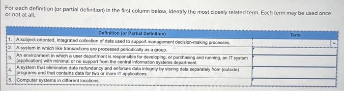  For each definition (or partial definition) in the first column below,