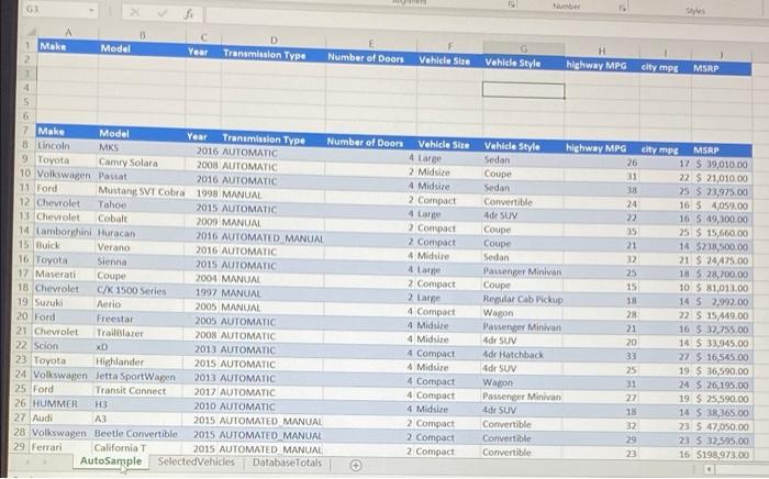Complete the Database Totals worksheet using the appropriatedatabase functions using the CarDatahase
