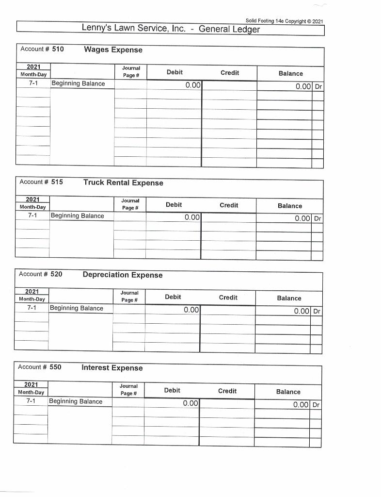 Rev-Exp tabs Forms for the July 31, 2021: Pre-Closing Trial Balance (Trial