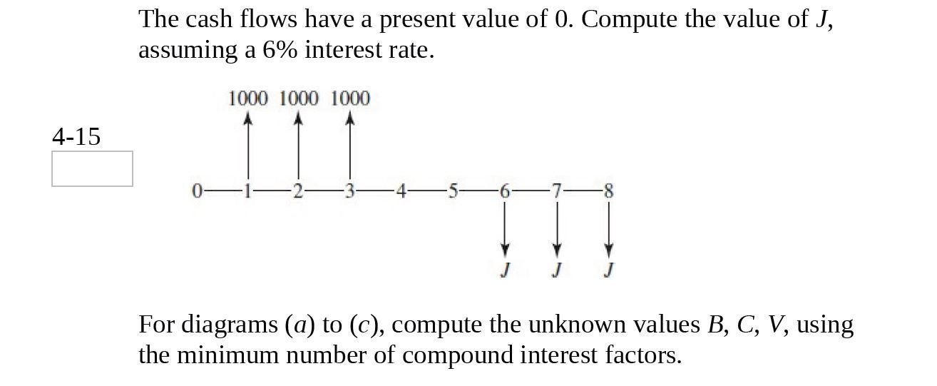 a moment equation for 4- Problem 4-15. 44 (a) About Year 4