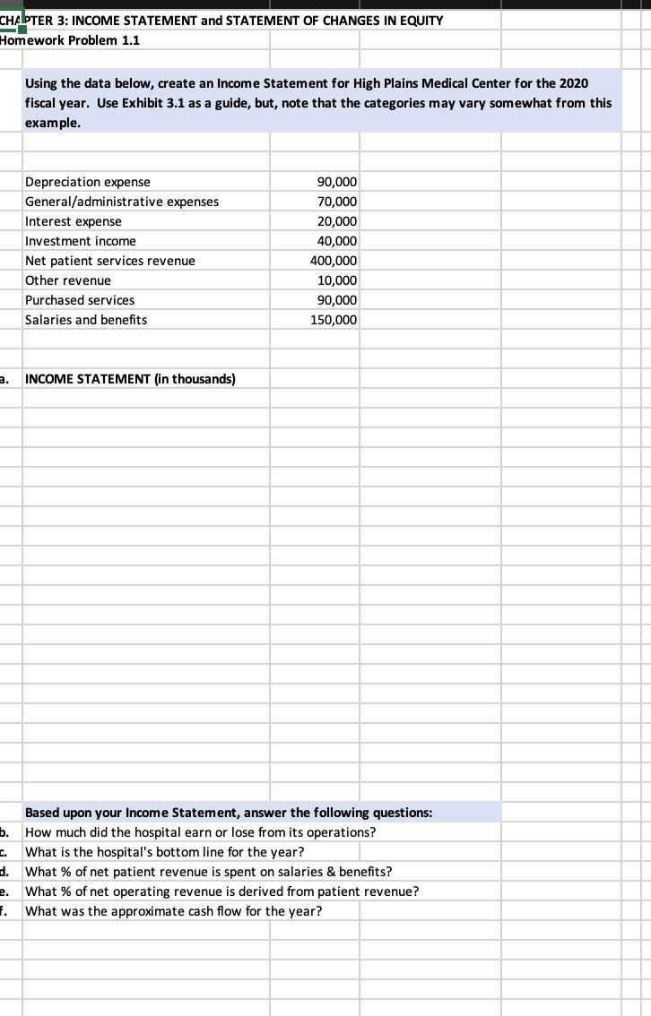  Using the data below, create an Income Statement for High Plains