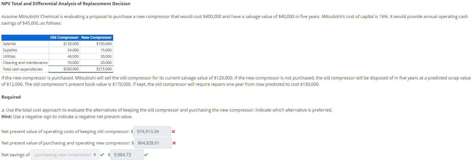 and operating new compressor. NPV Total and Differential Analysis of Replacement Decision
