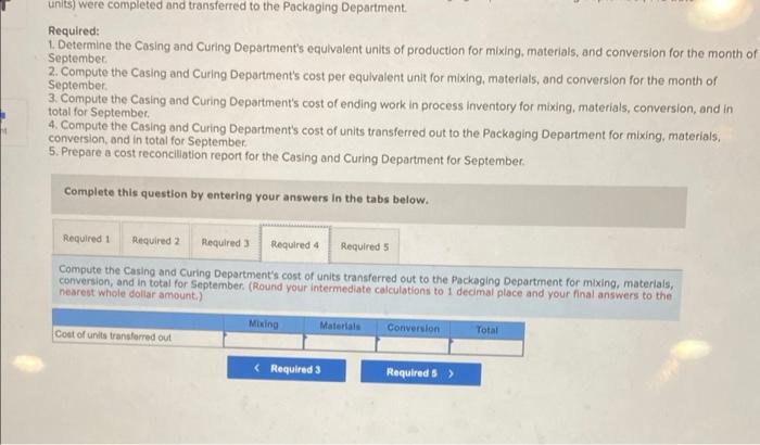 Department in batches; each unit in the above table is a batch