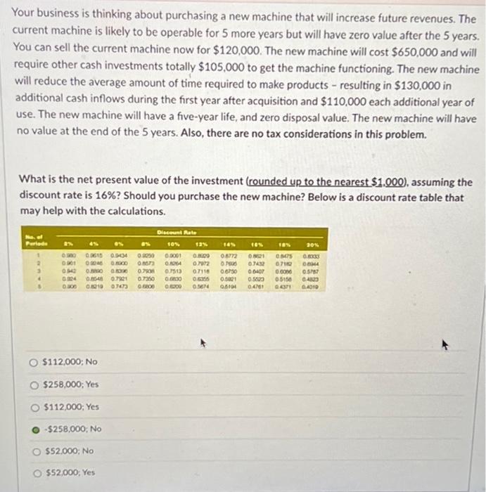 Please help! Your business is thinking about purchasing a new machine that