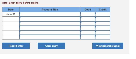 thumbs up PART 1 Reconstruct the journal entry for cash receipts from